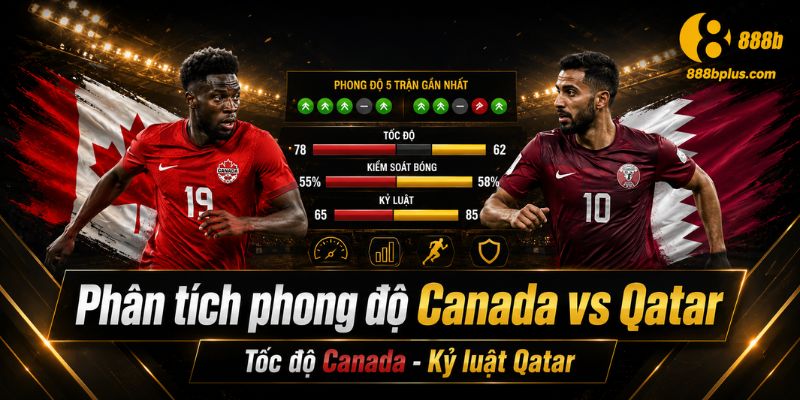 Phân tích phong độ Canada vs Qatar